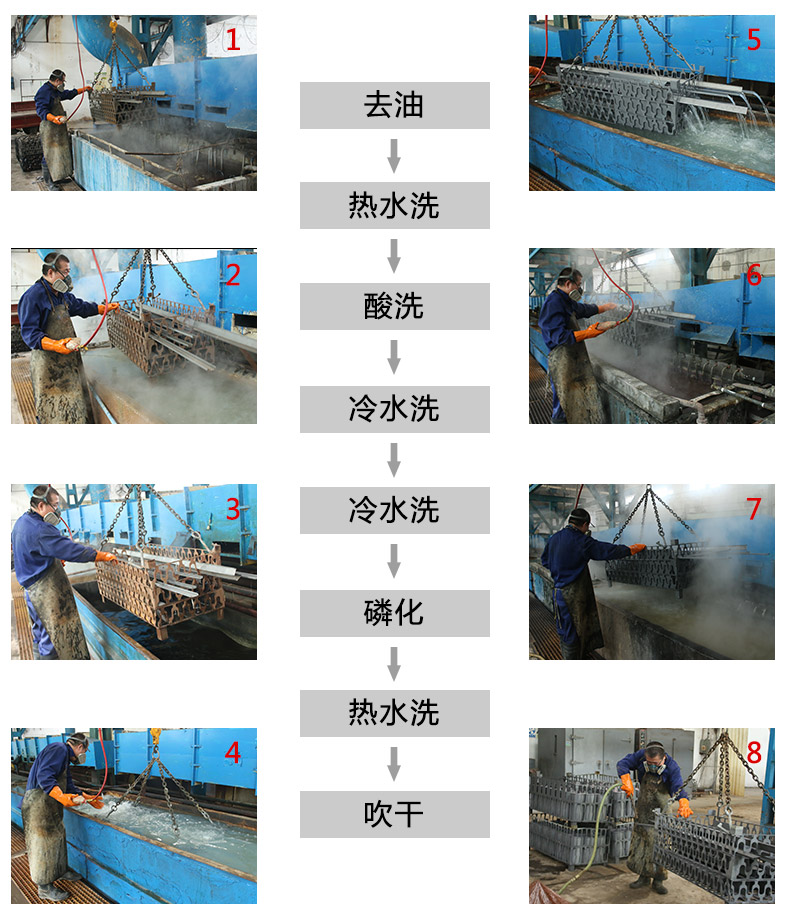 河北正陽(yáng)絲網(wǎng)制品有限公司